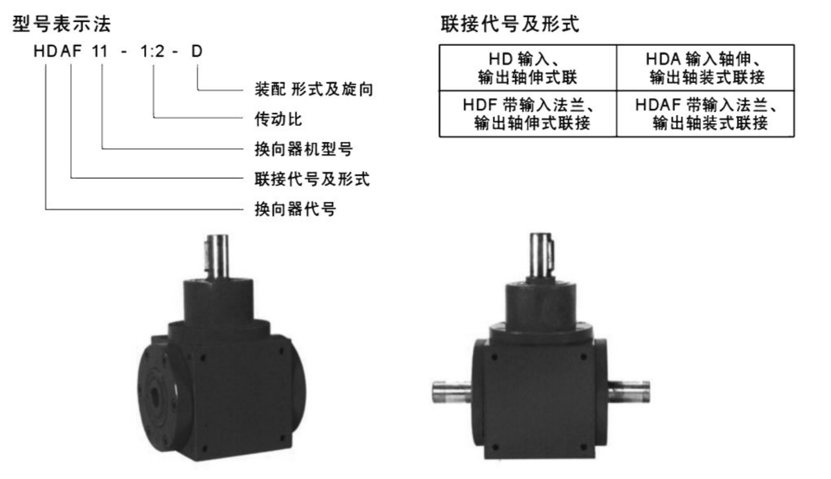 HD系列螺旋锥齿换向器